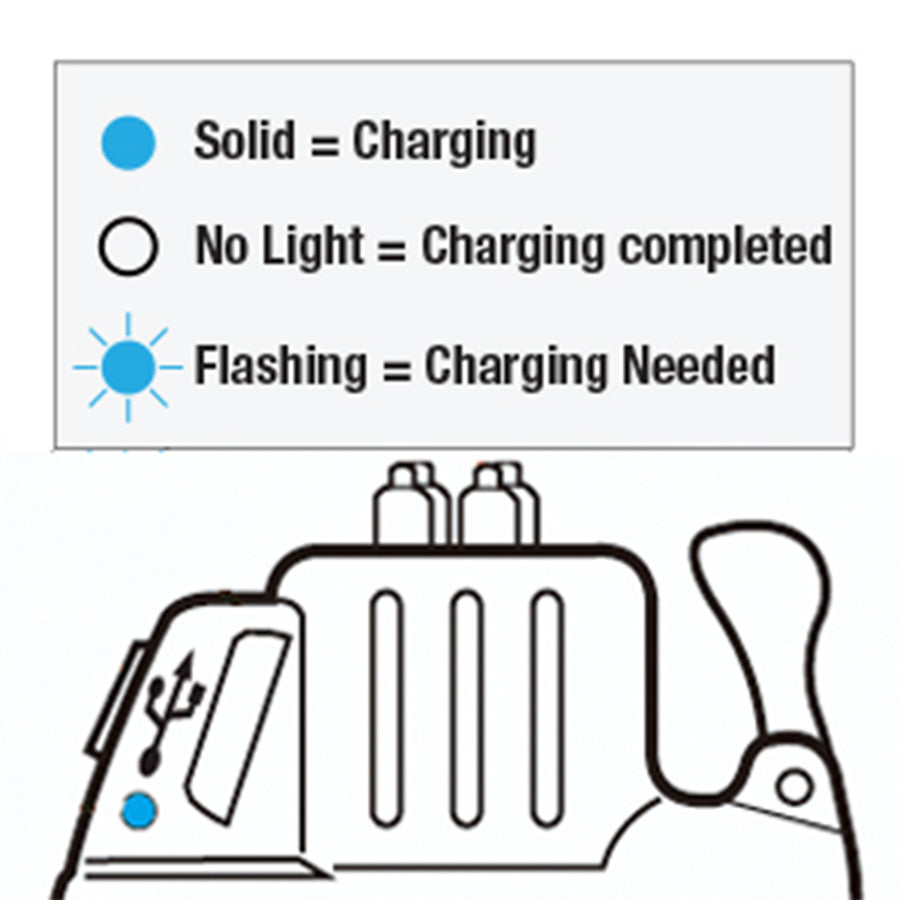 SUPRUS Outdoor Lighter Waterproof   Application Scenario